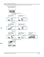 Предварительный просмотр 674 страницы Canon iPF650 - imagePROGRAF Color Inkjet Printer User Manual