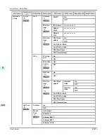 Предварительный просмотр 686 страницы Canon iPF650 - imagePROGRAF Color Inkjet Printer User Manual