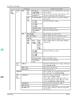 Предварительный просмотр 698 страницы Canon iPF650 - imagePROGRAF Color Inkjet Printer User Manual