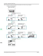 Preview for 738 page of Canon iPF655 - imagePROGRAF Color Inkjet Printer User Manual