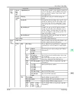 Preview for 763 page of Canon iPF655 - imagePROGRAF Color Inkjet Printer User Manual