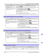 Preview for 877 page of Canon iPF655 - imagePROGRAF Color Inkjet Printer User Manual