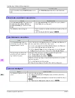 Preview for 878 page of Canon iPF655 - imagePROGRAF Color Inkjet Printer User Manual