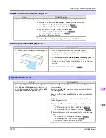 Preview for 897 page of Canon iPF655 - imagePROGRAF Color Inkjet Printer User Manual