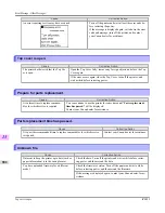 Preview for 918 page of Canon iPF655 - imagePROGRAF Color Inkjet Printer User Manual