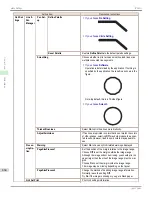 Предварительный просмотр 464 страницы Canon IPF670 User Manual