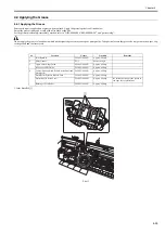 Предварительный просмотр 191 страницы Canon iPF671 Service Manual