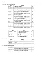 Preview for 278 page of Canon iPF671 Service Manual