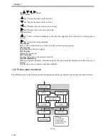 Предварительный просмотр 26 страницы Canon iPF700 Service Manual