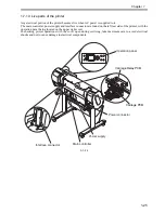 Предварительный просмотр 37 страницы Canon iPF700 Service Manual