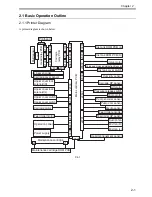 Предварительный просмотр 47 страницы Canon iPF700 Service Manual