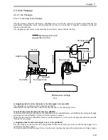 Предварительный просмотр 55 страницы Canon iPF700 Service Manual