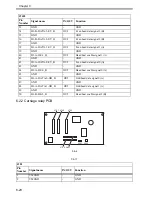 Предварительный просмотр 154 страницы Canon iPF700 Service Manual