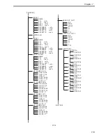 Предварительный просмотр 175 страницы Canon iPF700 Service Manual