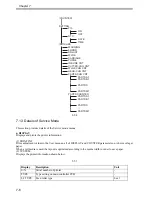 Предварительный просмотр 176 страницы Canon iPF700 Service Manual