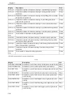 Предварительный просмотр 182 страницы Canon iPF700 Service Manual