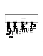 Предварительный просмотр 200 страницы Canon iPF700 Service Manual