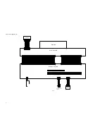 Предварительный просмотр 201 страницы Canon iPF700 Service Manual