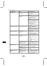 Preview for 58 page of Canon iPF710 - imagePROGRAF Color Inkjet Printer Manual