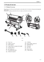 Preview for 12 page of Canon iPF710 - imagePROGRAF Color Inkjet Printer Service Manual