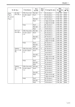 Preview for 22 page of Canon iPF710 - imagePROGRAF Color Inkjet Printer Service Manual