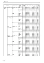 Preview for 23 page of Canon iPF710 - imagePROGRAF Color Inkjet Printer Service Manual