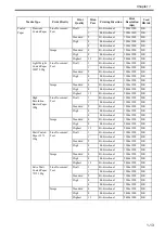 Preview for 24 page of Canon iPF710 - imagePROGRAF Color Inkjet Printer Service Manual