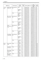 Preview for 25 page of Canon iPF710 - imagePROGRAF Color Inkjet Printer Service Manual