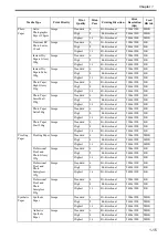 Preview for 26 page of Canon iPF710 - imagePROGRAF Color Inkjet Printer Service Manual