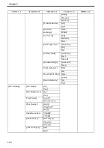 Preview for 35 page of Canon iPF710 - imagePROGRAF Color Inkjet Printer Service Manual