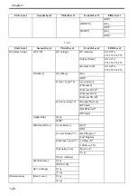 Preview for 37 page of Canon iPF710 - imagePROGRAF Color Inkjet Printer Service Manual