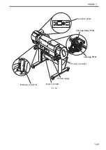 Preview for 54 page of Canon iPF710 - imagePROGRAF Color Inkjet Printer Service Manual