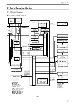 Preview for 64 page of Canon iPF710 - imagePROGRAF Color Inkjet Printer Service Manual