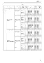 Preview for 72 page of Canon iPF710 - imagePROGRAF Color Inkjet Printer Service Manual