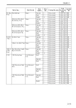 Preview for 76 page of Canon iPF710 - imagePROGRAF Color Inkjet Printer Service Manual