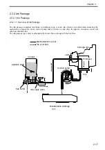 Preview for 80 page of Canon iPF710 - imagePROGRAF Color Inkjet Printer Service Manual