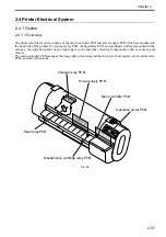 Preview for 100 page of Canon iPF710 - imagePROGRAF Color Inkjet Printer Service Manual