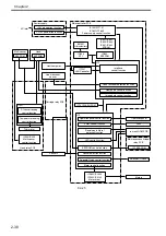 Preview for 101 page of Canon iPF710 - imagePROGRAF Color Inkjet Printer Service Manual