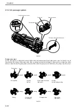 Preview for 107 page of Canon iPF710 - imagePROGRAF Color Inkjet Printer Service Manual