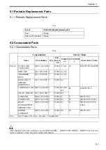 Preview for 157 page of Canon iPF710 - imagePROGRAF Color Inkjet Printer Service Manual