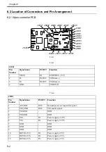 Preview for 165 page of Canon iPF710 - imagePROGRAF Color Inkjet Printer Service Manual