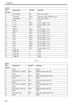 Preview for 171 page of Canon iPF710 - imagePROGRAF Color Inkjet Printer Service Manual