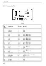 Preview for 175 page of Canon iPF710 - imagePROGRAF Color Inkjet Printer Service Manual