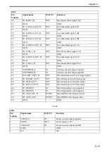 Preview for 178 page of Canon iPF710 - imagePROGRAF Color Inkjet Printer Service Manual