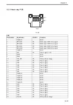 Preview for 182 page of Canon iPF710 - imagePROGRAF Color Inkjet Printer Service Manual