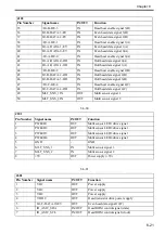 Preview for 184 page of Canon iPF710 - imagePROGRAF Color Inkjet Printer Service Manual