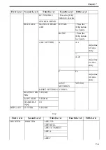 Preview for 194 page of Canon iPF710 - imagePROGRAF Color Inkjet Printer Service Manual