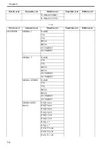 Preview for 197 page of Canon iPF710 - imagePROGRAF Color Inkjet Printer Service Manual