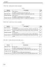 Preview for 211 page of Canon iPF710 - imagePROGRAF Color Inkjet Printer Service Manual