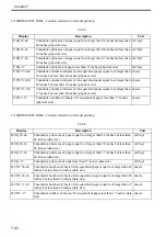 Preview for 213 page of Canon iPF710 - imagePROGRAF Color Inkjet Printer Service Manual